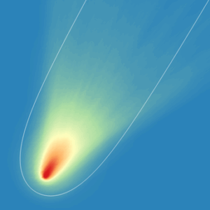 capture zone analysis