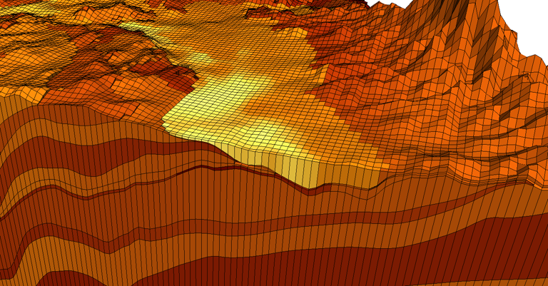 multi layer model