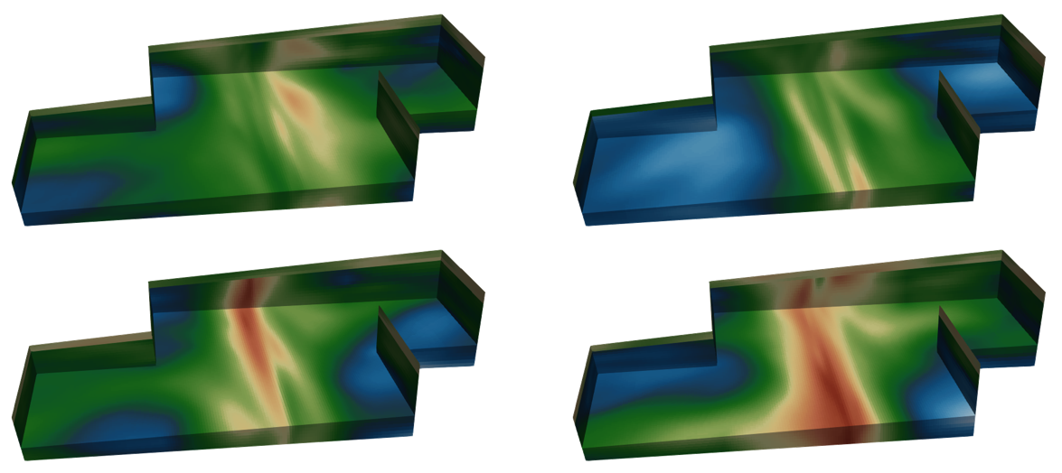 nonstationary 3d hydraulic property fields